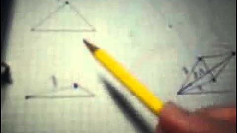 Vectors And Parallelograms