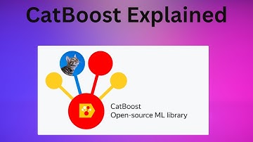 CatBoost Explained: Intuition, Advantages, and Math Behind Classification & Regression 🚀