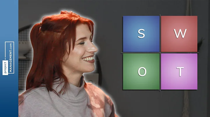 SWOT Analysis: What is it & How do I Make One?