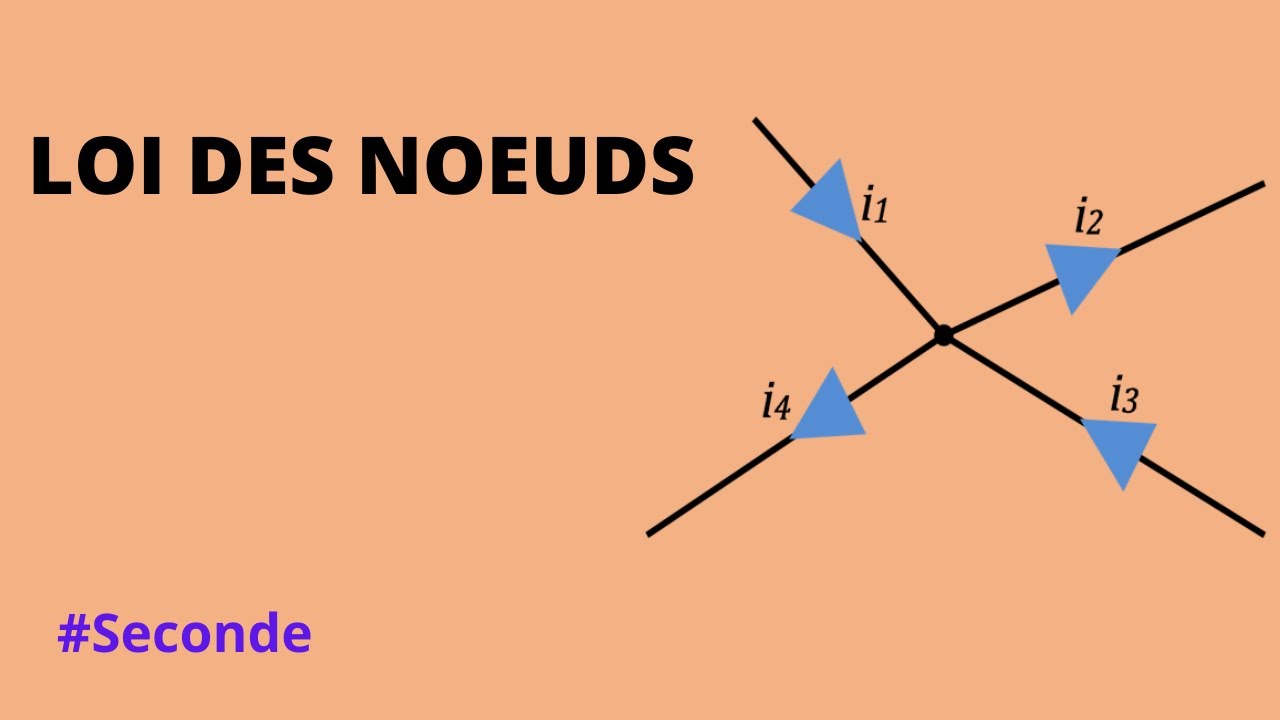 Lois des nœuds rappel de cours et exemple. YouTube — free download