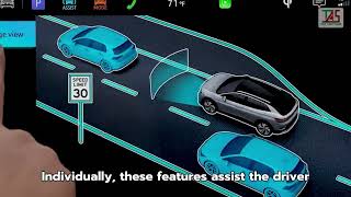 ADAS System Explained | Advanced Driver Assistance by TAS Vietnam screenshot 1