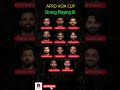 Proabable Asia Playing 11#afroasiacup #shorts #ytshorts #cricket #live