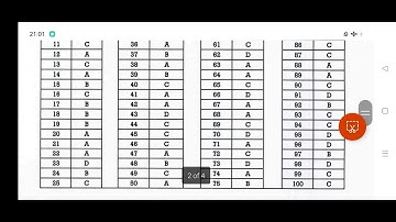 TPSC prelims Answerkeys 2022,( TPSC Official) Tripura Public Service Commission