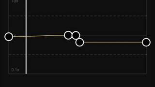 Dusk Till Dawn Slowed