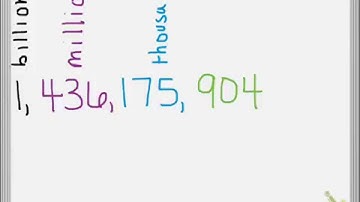 Reading Large Numbers