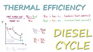 Diesel Cycle EFFICIENCY with Variable Specific Heats in 3 Minutes!