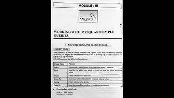 Tybcom semester 5 | Computer System and Application Manan prakashan notes | Module:3 Database & SQL