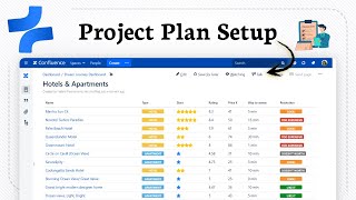 How to Create Project Plan with Confluence (quick guide)