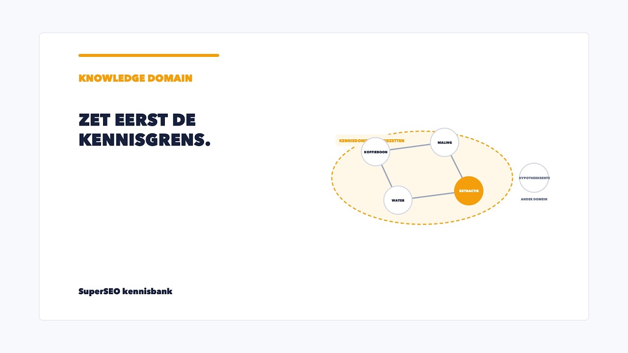 Knowledge domain: zet eerst de grens, verbind daarna de begrippen