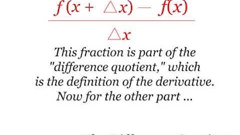 Chapter 2, Lesson 1: The Difference Quotient (Finding Derivatives)