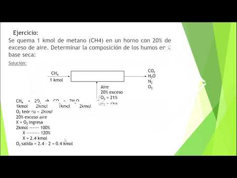 Balance de Materia