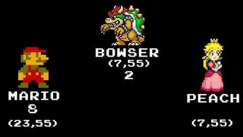 RSA Encryption | Breakthrough Junior Challenge 2019