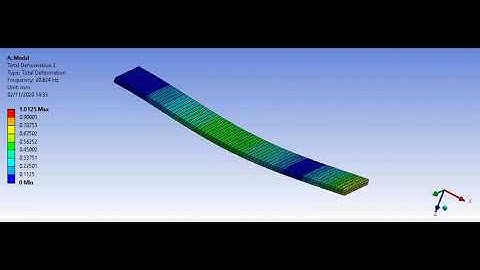 Mode Shape of Cantilever Beam