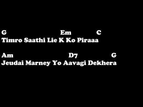 Video: Haijalishi Tunaenda Vichaa Vipi: Lyrics Na Chords