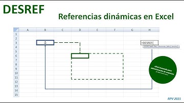 DESREF: Cómo usar referencias dinámicas en tus hojas de cálculo