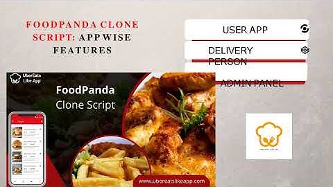 FOODPANDA CLONE –LAUNCH YOUR FOOD BUSINESS ONLINE