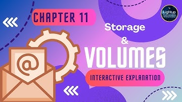 Kubernetes Chapter 11: Storage & Volumes | PVs, PVCs & ConfigMaps Explained #kubernetes