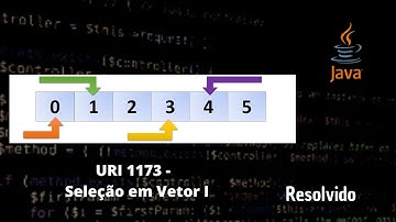 Aprenda como manipular os resultados de saída de Arrays em Java - URI 1173 - Beecrowd
