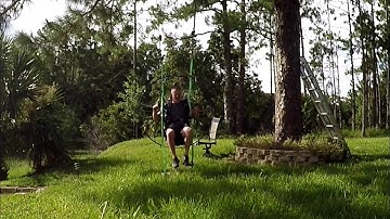 Hang Points and Harness Fit