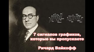 видео: 7 сигналов графиков, которые вы пропускаете | Доказательство Ричарда Вайкоффа перед началом движения картинка: 7 сигналов графиков, которые вы пропускаете | Доказательство Ричарда Вайкоффа перед началом движения