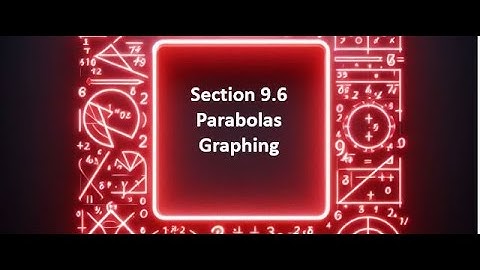 9.6 Parabolas Graphing