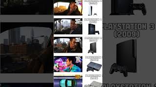 GTA PS5 vs XBOX vs PC vs Android #gta6 #gta5 #gtasanandreas #gta2 #gaming #gamer #ps5 #ps4 #pc