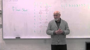 Sequencing and Scheduling - Johnson