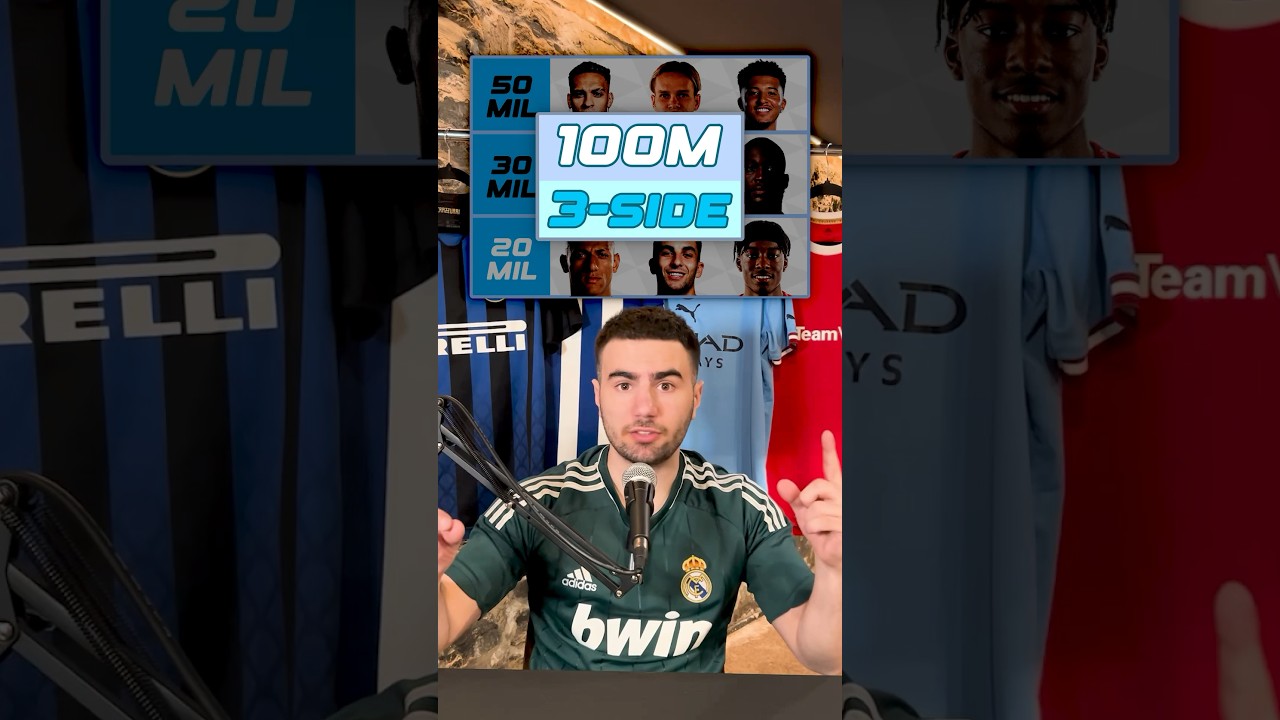 Build the WORST front 3 using these players 💩 #football #soccer