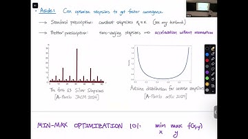 Jason Altschuler | Negative Stepsizes Make Gradient-Descent-Ascent Converge
