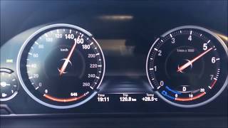 Bmw Böyle Hız Görülmedi