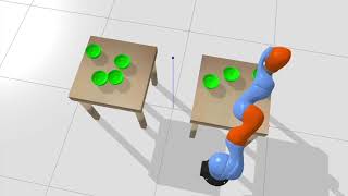 ICRA 2019: Learning Quickly to Plan Quickly Using Modular Meta-Learning