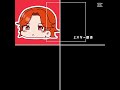 【⚠️8/20の動画のネタバレあり】ネーミングセンスありすぎでしょ🤣　テンプレートお借りしました　#ウォーターチャレンジ　#テンプレート