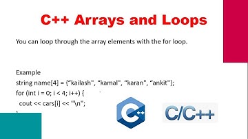 Array and Loops in Hindi with program - C++ Programming Tutorial for Beginners in Hindi 38