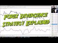 Forex EA Robot - RSI Trading System [V1.2 NEW!] 100% ...