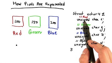 Intro to Problem Set 1 - Intro to Parallel Programming