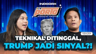 Download Lagu Bullrun Selesai? Ini Prediksi 2026 \u0026 Statement Trump MP3 Download Lagu Bullrun Selesai? Ini Prediksi 2026 \u0026 Statement Trump MP3