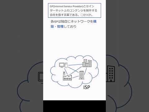 144 ISPの役割とTier1の重要性：インターネット接続の舞台裏を徹底解説 #shorts