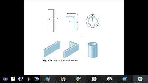Continuum Mechanics Lecture 12