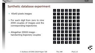 Deep Encoder-Decoder Networks for Mapping Raw Images to Dynamic Movement Primitives
