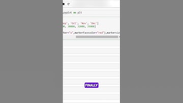 Plotting graphs tutorial #pythonforbeginners #pythontutorial #python #coding #graphs