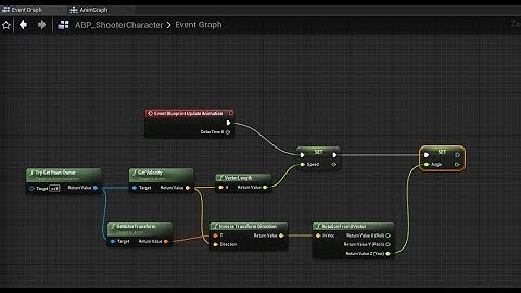 Unreal Engine C++ Simple shooter course