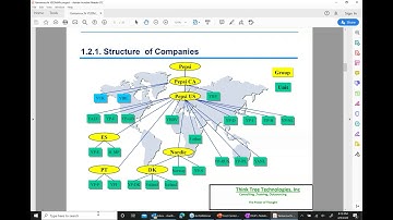 SAP FICO Overview Class by Dilip Sadh
