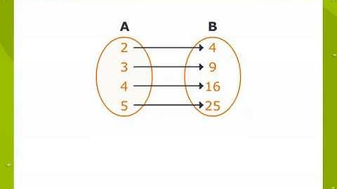 Functions Roster Form