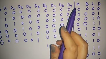 decimal to bcd encoder