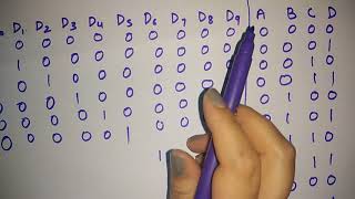 decimal to bcd encoder