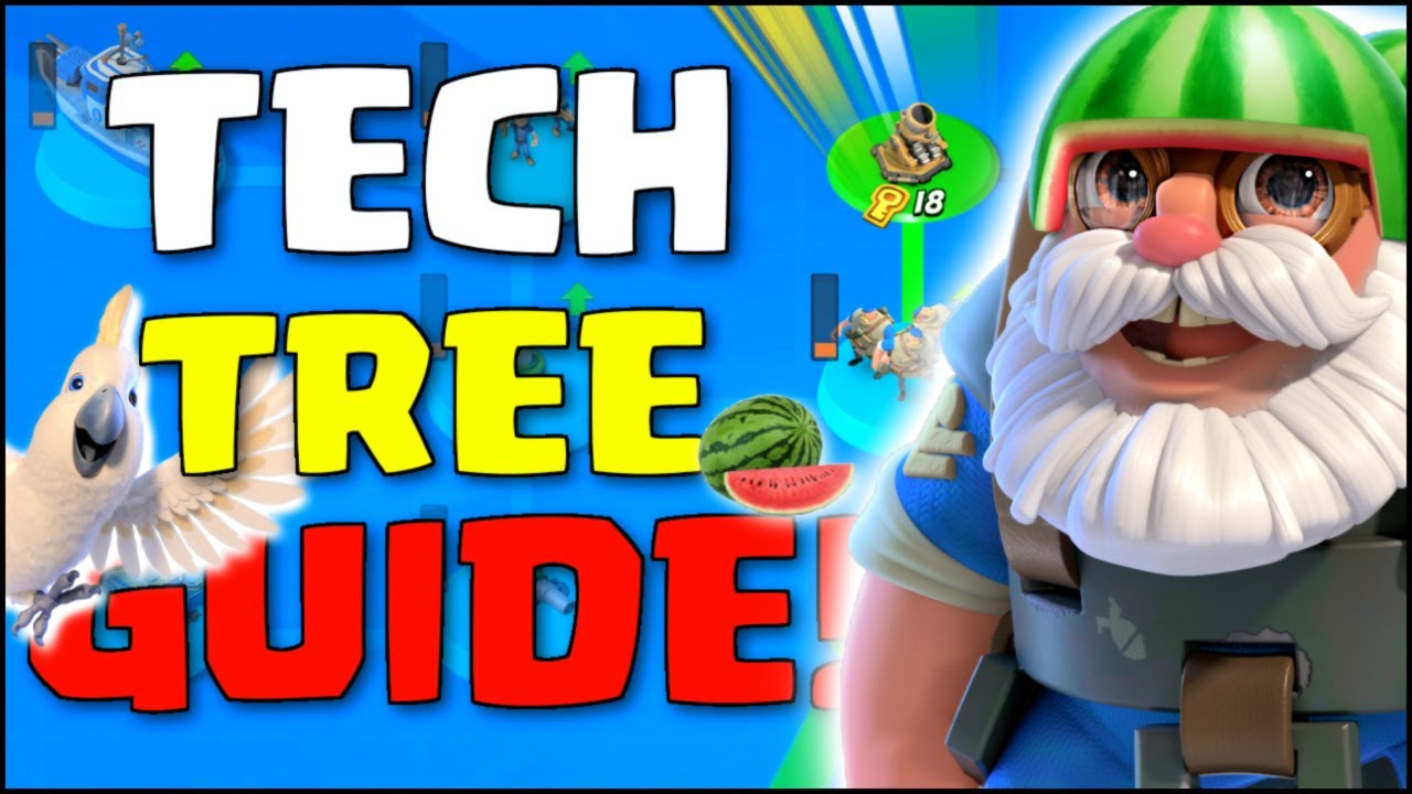 THE Season 56 Tech Tree Guide! ⭐ // Boom Beach Warships - YouTube