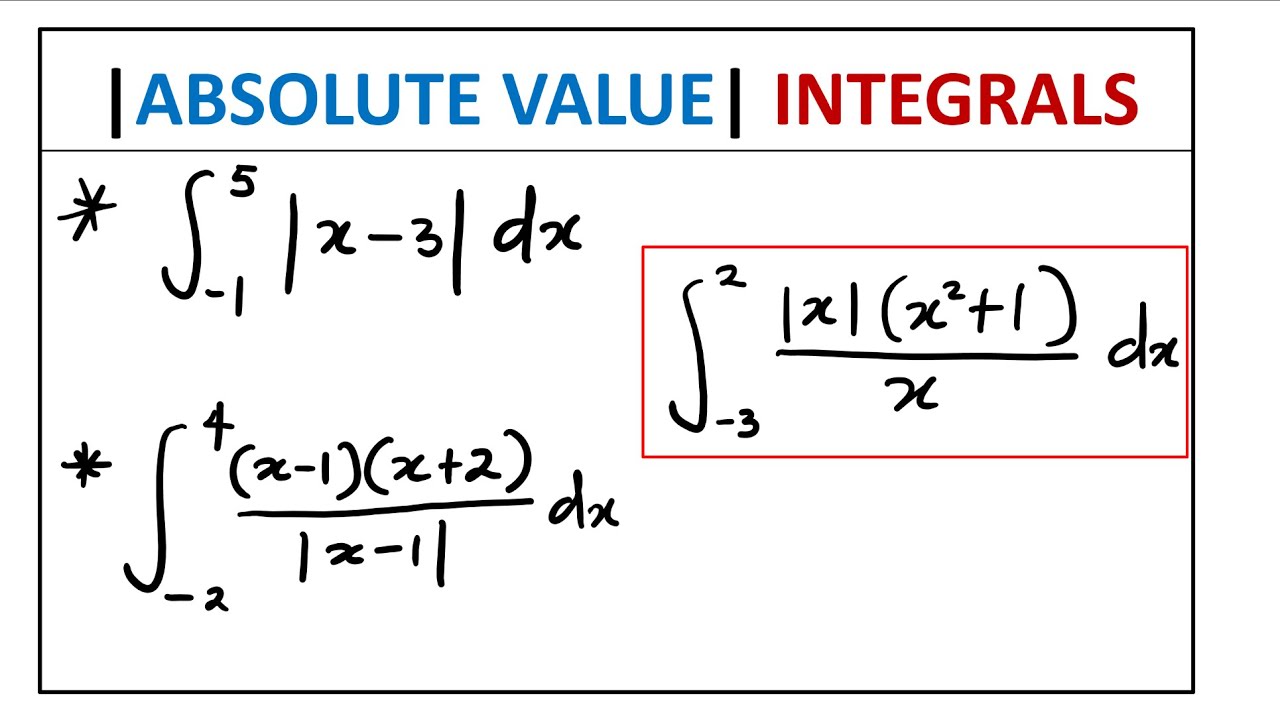 Absolute Value Integrals YouTube