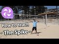 Volleyball Skills Quiz