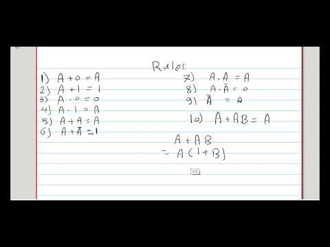 03 Digital Logic Design Revision (Simplification using Boolean Algebra ...