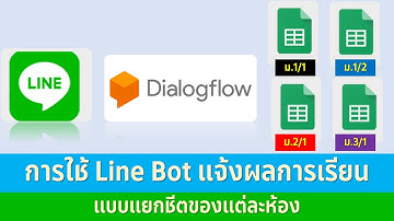 EP 9 การทำ Line Chat BOT แบบแยกชีตนักเรียนแต่ละห้อง